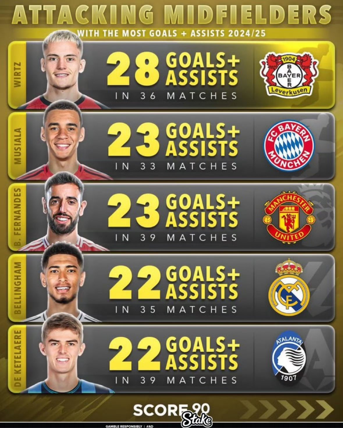 LOL赛事官网 -赛地聚焦:德甲国际比赛日热度飙升,皇家马德里单刀错失,管理层满意,数据趋势出现新变化的简单介绍