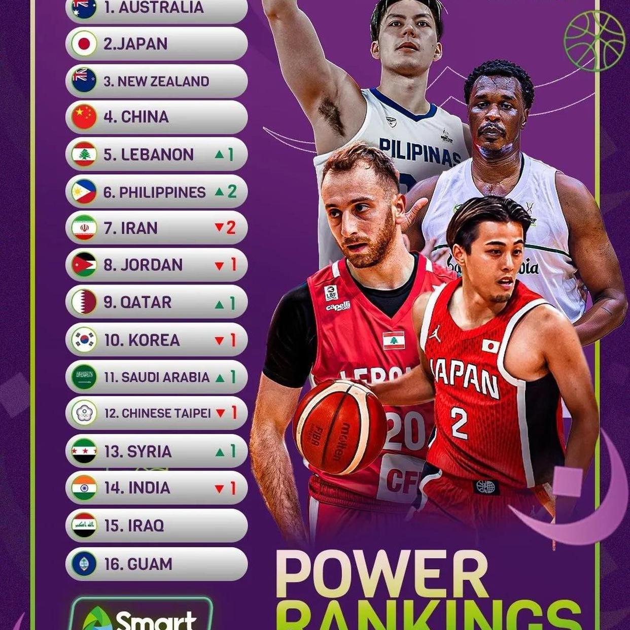 包含集结日欧篮联传出新动向，波士顿凯尔特人遗憾出局，管理层表态——悬念犹存，数据趋势出现新变化的词条